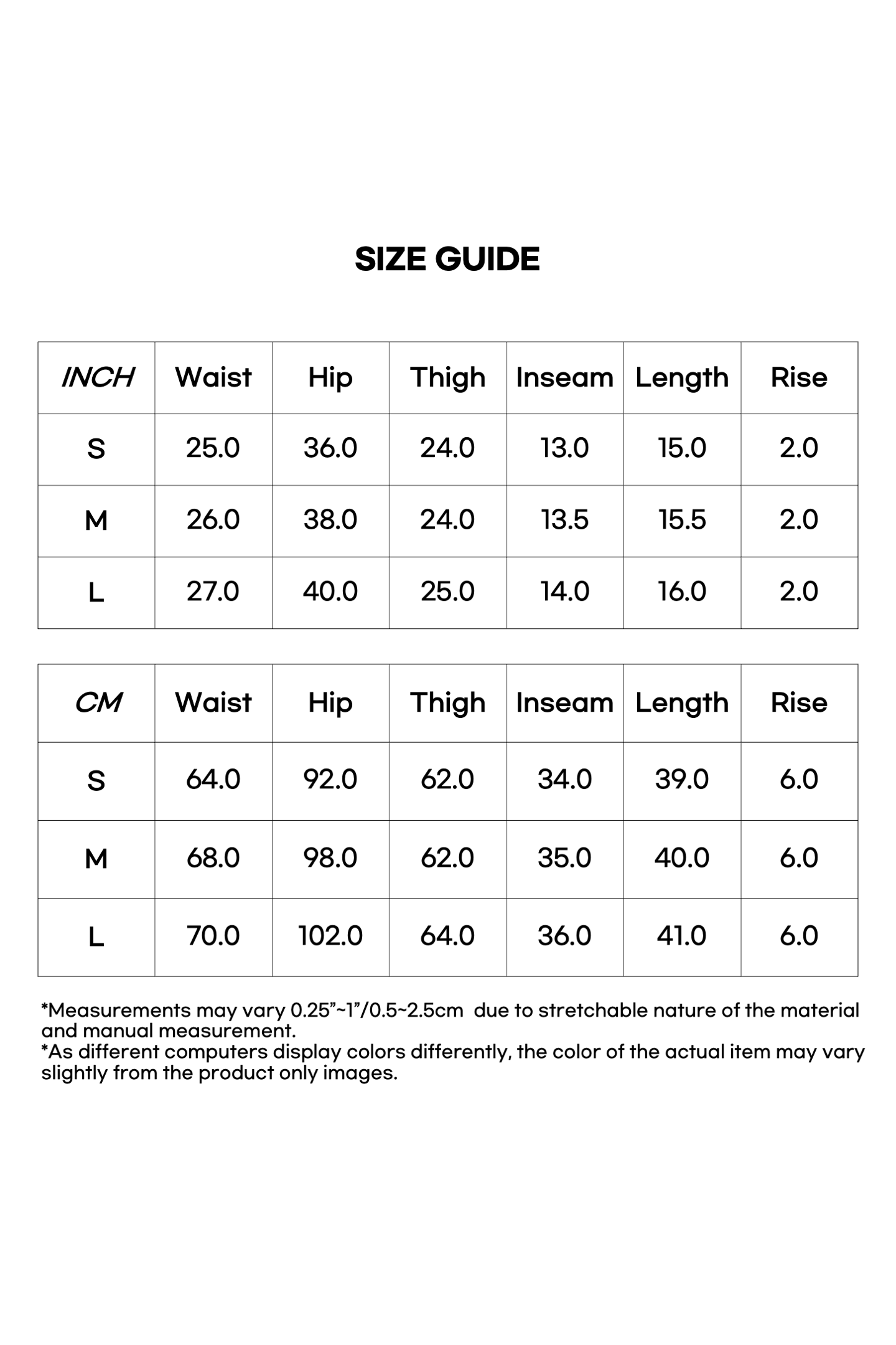 Size Measurement