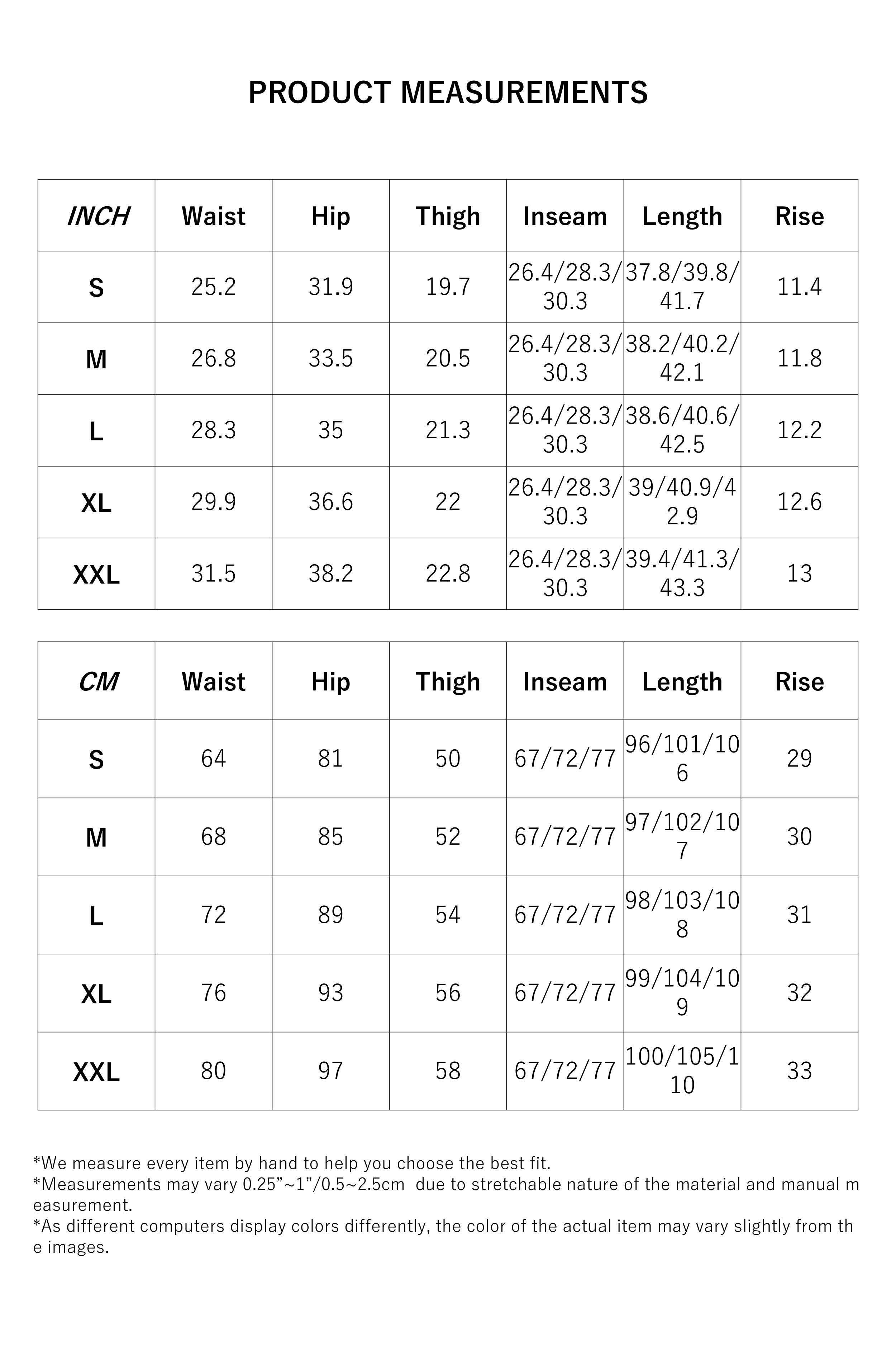 Size Measurement