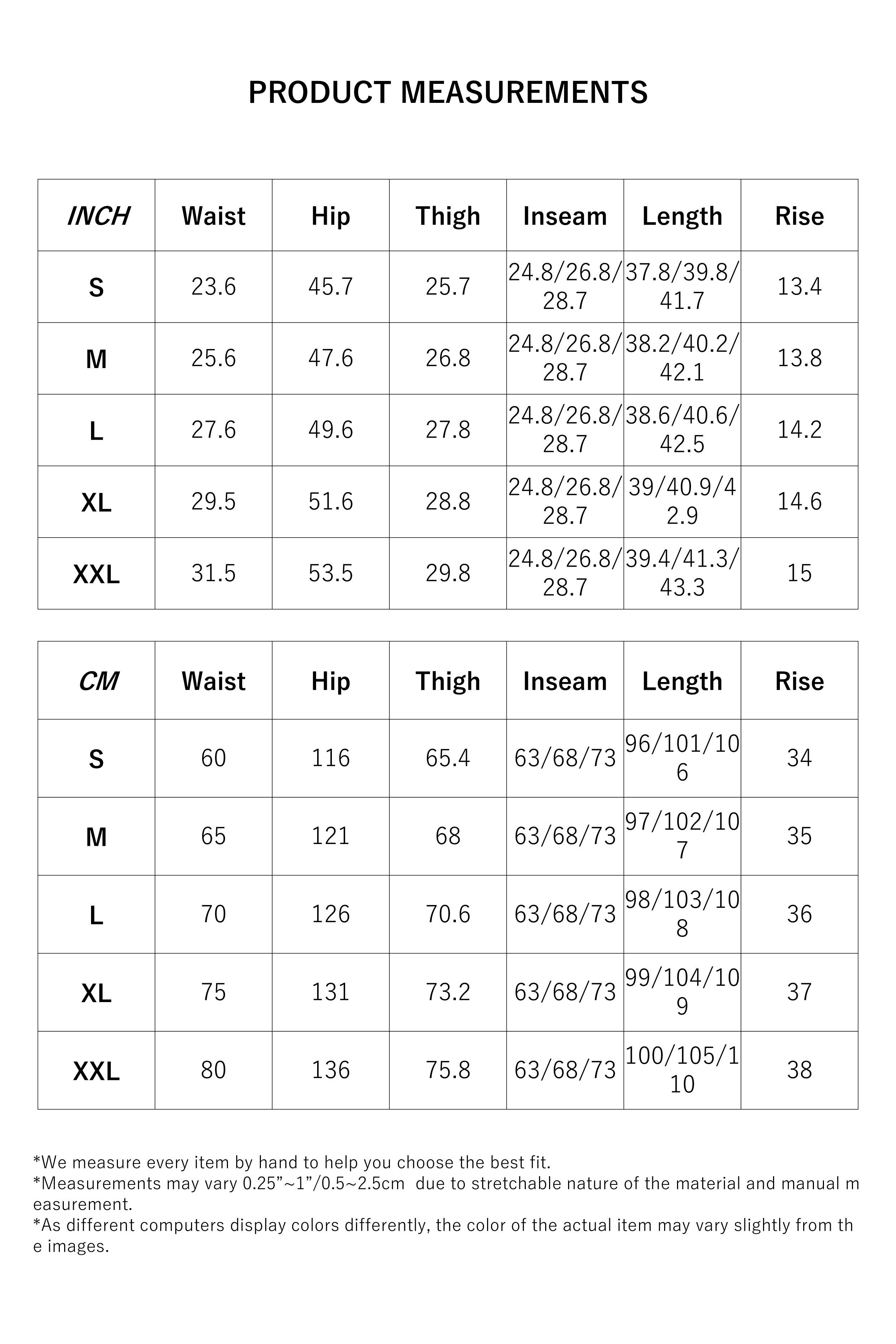 Size Measurement