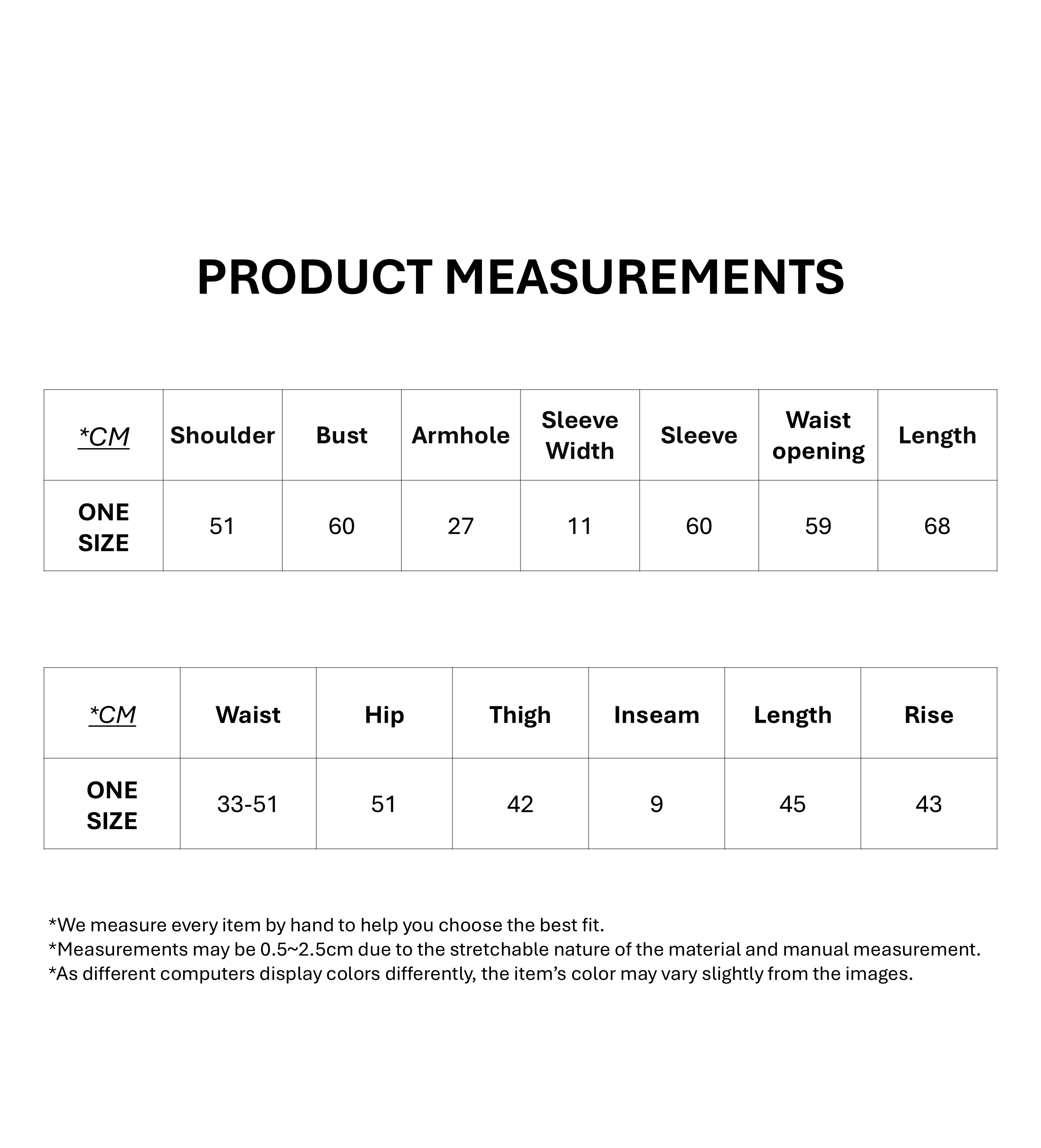 Size Measurement