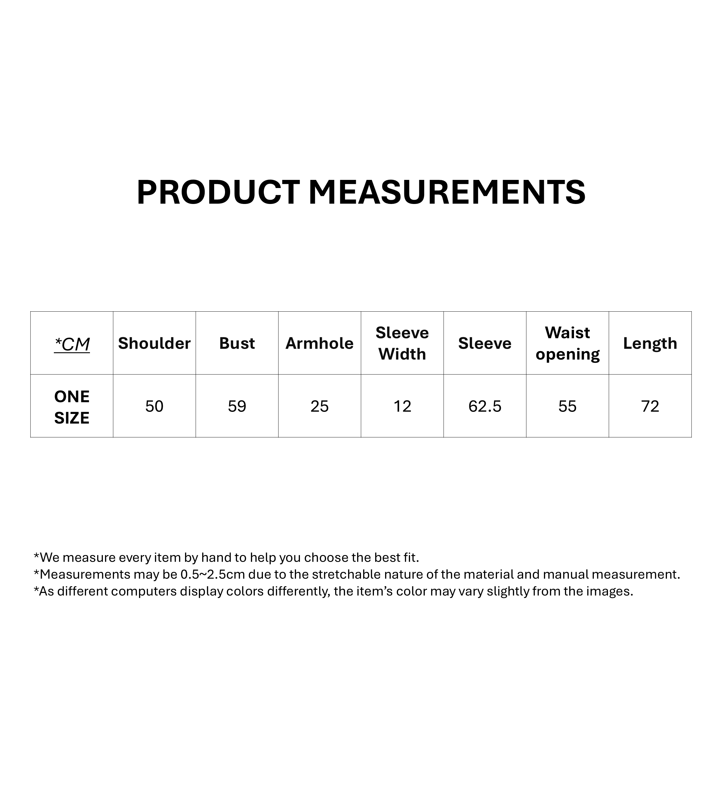 Size Measurement